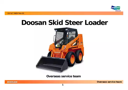 Daewoo Doosan 430, 430 Plus, 440 Plus, 450, 450 Plus, 460, 460 Plus, 470 Plus Skid Steer Loader manual Preview image 1