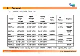 2005 Doosan 430, 430 Plus, 440 Plus, 450, 450 Plus, 460, 460 Plus, and 470 Plus Skid Steer Loader Service Training Manual (P/N C4256-90954, DS SLT 0605) – preview page 5