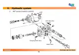 2005 Doosan 430, 430 Plus, 440 Plus, 450, 450 Plus, 460, 460 Plus, and 470 Plus Skid Steer Loader Service Training Manual (P/N C4256-90954, DS SLT 0605) – preview page 7