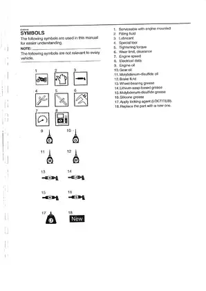 2008-2013 Yamaha FZ150i V-Ixion service manual Preview image 5