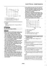 2007–2013 Yamaha FZ150i V-Ixion Factory Service Manual (P/N 29B-F8197-E0) – preview page 7