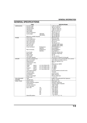 2006-2009 Honda CBF1000, CBF1000A manual Preview image 5