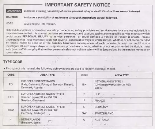 2003-2006 Honda CB600F Hornet shop manual Preview image 2