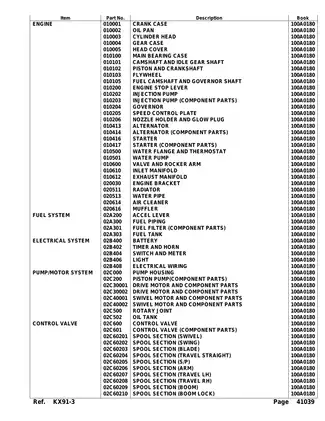 Kubota KX91-3 excavator master parts book Preview image 3