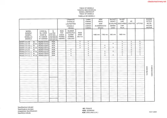 Kubota KX161-3 midi excavator master parts list IPL Preview image 5