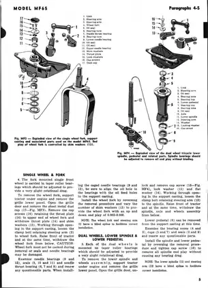 Massey-Ferguson MF65 tractor shop manual Preview image 5