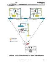 Beechcraft King Air 300/350 Pilot Training Manual - Aircraft Systems (Volume 2, copyright 2001) – preview page 6