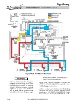 Beechcraft King Air 300/350 Pilot Training Manual - Aircraft Systems (Volume 2, copyright 2001) – preview page 7