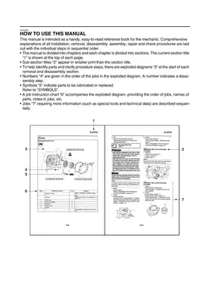 Yamaha FJR1300A(V) 2006 Service Manual Preview image 4