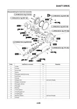 2006 Yamaha FJR1300A(V) Factory Service Manual (P/N 3P6-28197-E0) – preview page 5