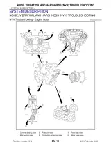 2013 Nissan Pathfinder R52 Series Service Manual (P/N SM3E-1R52U0) – preview page 4