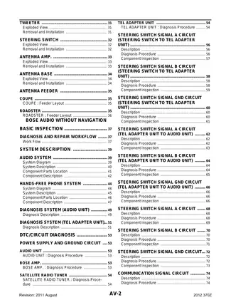 2012-2013 Nissan 370Z Audio Visual & Navigation System manual Preview image 2