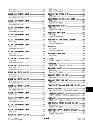 2012-2013 Nissan 370Z repair manual Preview image 5