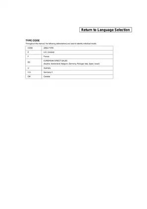 Honda CBR125RW Service Repair Manual (2004-2007) - Comprehensive Digital Guide Preview image 2