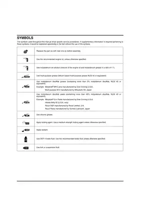 Honda CBR125RW Service Repair Manual (2004-2007) - Comprehensive Digital Guide Preview image 4