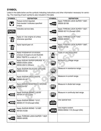 Suzuki LT-A500F Service Manual (Comprehensive Guide) Preview image 5