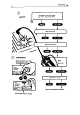1981–2002 Kawasaki KZ, ZX, ZN 1000cc-1100cc Service Manual (ISBN 0-89287-878-9) – preview page 2
