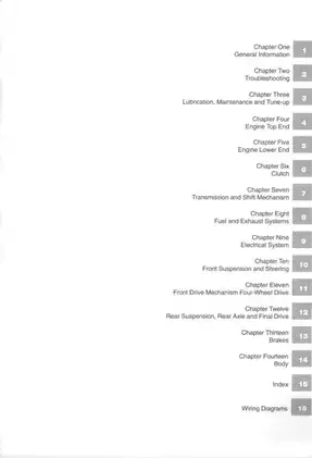 Comprehensive Guide to Suzuki LT-F250, LT-4WD and LT-F4WDX (1987-1998) ATV Maintenance and Repair Manual Preview image 2