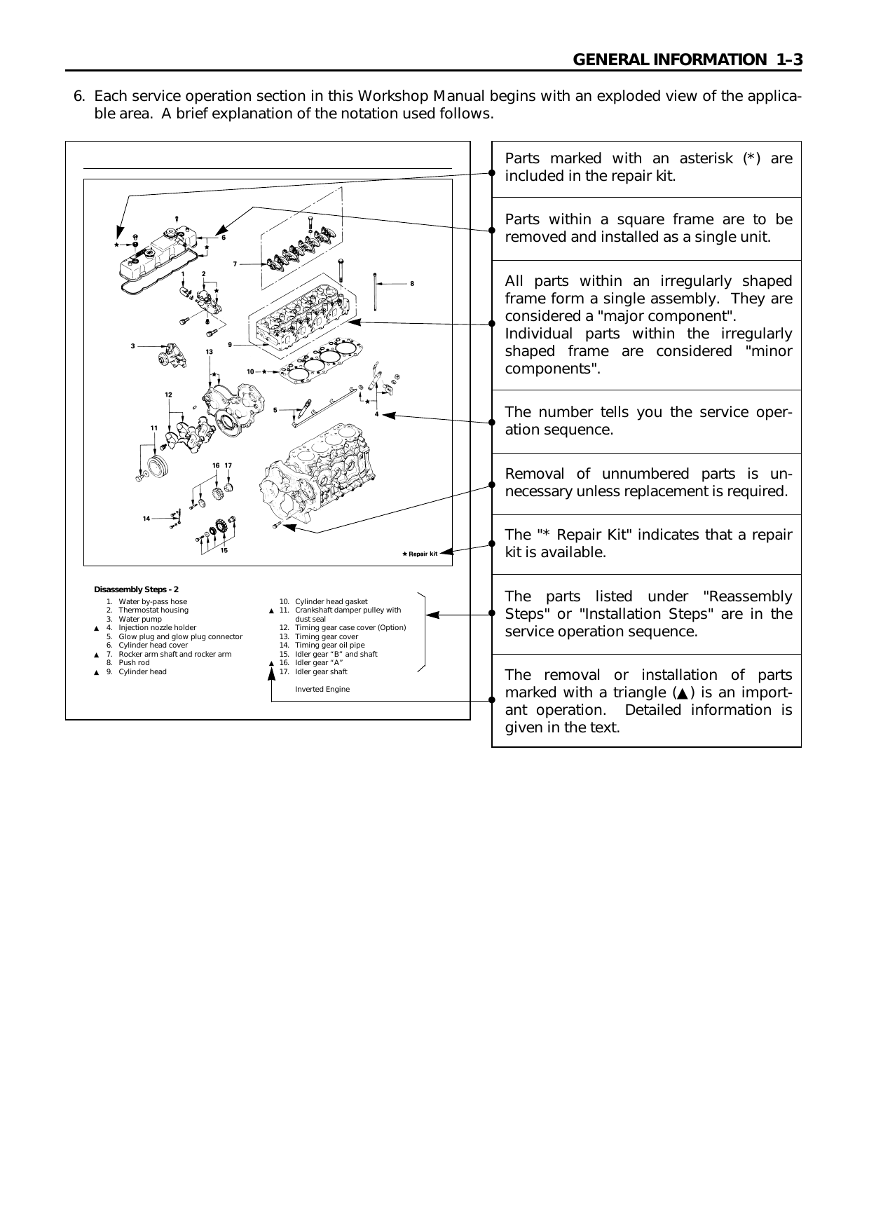 Isuzu AA-4BG1T, 6BG1, BB-4BG1T, 6BG1T industrial diesel engine workshop manual Preview image 5