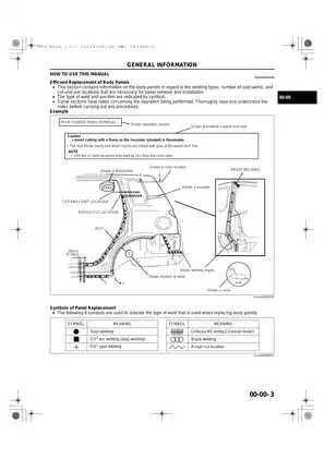 2012-present Mazda 5 bodyshop manual Preview image 5