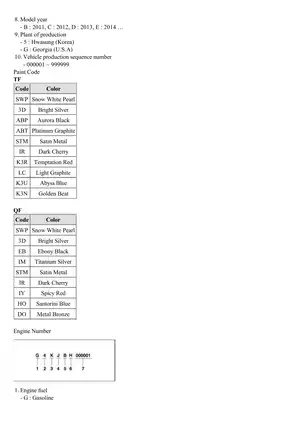 KIA Optima 2013 G 2.4 GDI Service Manual - Comprehensive Repair Guide Preview image 3