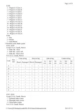 2014 Hyundai Rio 1.6 GDI Service Manual (P/N 28511-33361) – preview page 3