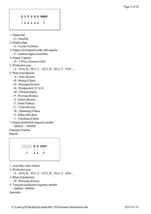 2014 Hyundai Rio 1.6 GDI Service Manual & Repair Guide Preview image 5