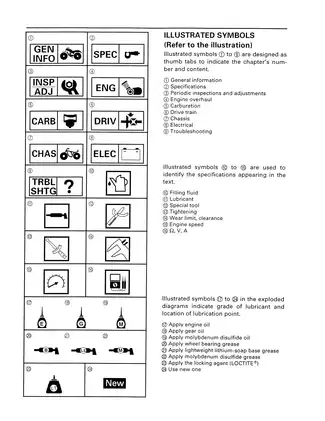 2000-2001 Yamaha Big Bear 400 4x2 service manual, YFM400FWNM/NMC Preview image 5