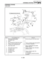 2003–2004 Yamaha Kodiak 400 4x4 Service & Repair Manual (P/N LIT-11626-16–02) – preview page 7