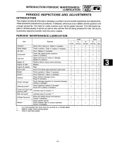 2004–2013 Yamaha Raptor 350 YFM35RB Owner's Manual (P/N LIT-11626-25-08) – preview page 5