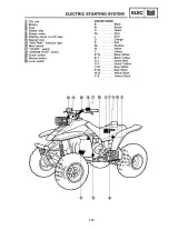 2004–2013 Yamaha Raptor 350 YFM35RB Owner's Manual (P/N LIT-11626-25-08) – preview page 7