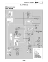 2004–2013 Yamaha Grizzly 125 YFM125GB Owner's Manual (P/N LIT-11626-25-03) – preview page 2