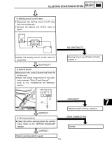 2004–2013 Yamaha Grizzly 125 YFM125GB Owner's Manual (P/N LIT-11626-25-03) – preview page 7