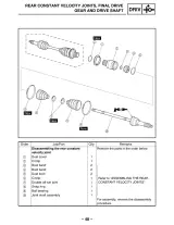 2005–2006 Yamaha Kodiak 400 (YFM4FAV) Owner's Manual (P/N LIT-11626-19-58) – preview page 4
