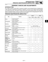 2005–2006 Yamaha Kodiak 400 (YFM4FAV) Owner's Manual (P/N LIT-11626-19-58) – preview page 5