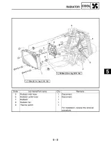Yamaha Grizzly 450 (YFM45FGX) 4x4 2007–2008 Owner's Manual (P/N LIT-11626-21–46, LIT-11616-16-01) – preview page 5