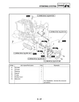 Yamaha Grizzly 450 4x4 2009–2010 Service Manual OEM (P/N LIT-11626-23-27 / LIT-11616-KD-48) – preview page 6