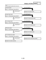Yamaha Grizzly 450 4x4 2009–2010 Service Manual OEM (P/N LIT-11626-23-27 / LIT-11616-KD-48) – preview page 7