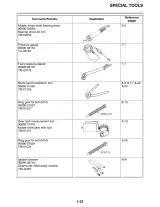 2009–2011 Yamaha Grizzly 550 FI ATV Owner's & Service Manuals (P/N LIT-11626-24-12; Service Manual LIT-11616-22-19) – preview page 2