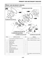 2009–2011 Yamaha Grizzly 550 FI ATV Owner's & Service Manuals (P/N LIT-11626-24-12; Service Manual LIT-11616-22-19) – preview page 5