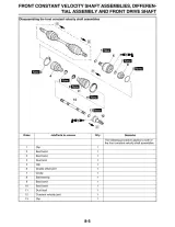 2009–2011 Yamaha Grizzly 550 FI ATV Owner's & Service Manuals (P/N LIT-11626-24-12; Service Manual LIT-11616-22-19) – preview page 6