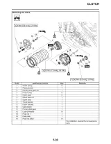 2009–2013 Yamaha Raptor YFM25RA/YFM25RSPA Owner's Manual (P/N LIT-11626-24–14, LIT-11616-22-09) – preview page 5