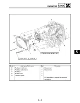 Yamaha Grizzly 450 EPS YFM45FGA, YFM45FGHA, YFM45FGPA, and YFM45FGPHA ATV 2011 Service Manual (LIT-11616-24-39) – preview page 7