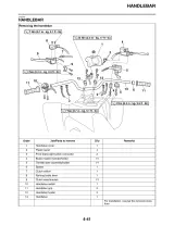 2013 Yamaha Raptor 700R / YFM700RSED Owner's Manual (P/N 1PE-F8199-60-E0) – preview page 4