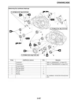 2013 Yamaha Raptor 700R / YFM700RSED Owner's Manual (P/N 1PE-F8199-60-E0) – preview page 6