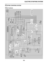 2013 Yamaha Raptor 700R / YFM700RSED Owner's Manual (P/N 1PE-F8199-60-E0) – preview page 7
