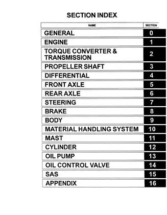 Toyota Forklift Service Manual for 7FGU/7FDU15-32 & 7FGCU20-32 Series (1999 Edition) Preview image 2