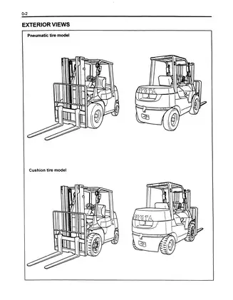Toyota Forklift Service Manual for 7FGU/7FDU15-32 & 7FGCU20-32 Series (1999 Edition) Preview image 4