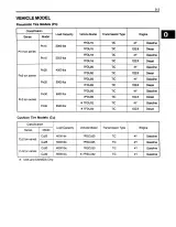 1999 Toyota Forklift 7FGU/7FDU15-32 & 7FGCU20-32 Series Service Manual – preview page 5