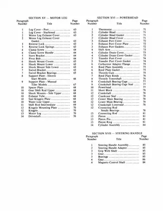 1965-1984 Chrysler 35 hp, 45 hp, 55 hp outboard motor service manual Preview image 4